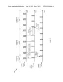 MITIGATING PAGING COLLISION FOR DUAL-CAMPED SINGLE RADIO RECEIVERS diagram and image