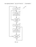 MITIGATING PAGING COLLISION FOR DUAL-CAMPED SINGLE RADIO RECEIVERS diagram and image