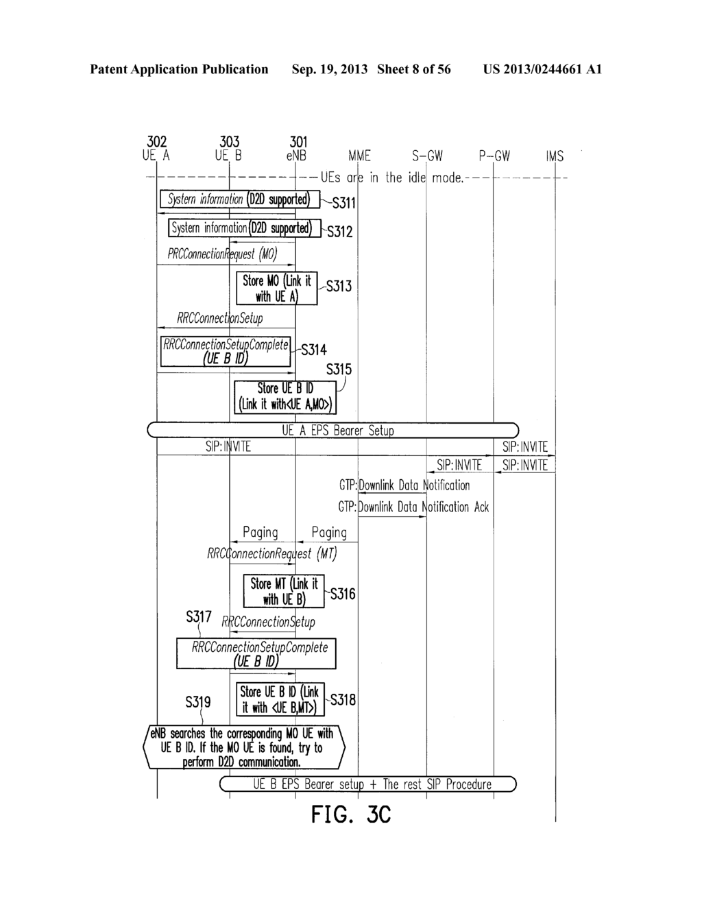 METHOD FOR DEVICE TO DEVICE COMMUNICATION AND CONTROL NODE USING THE SAME - diagram, schematic, and image 09