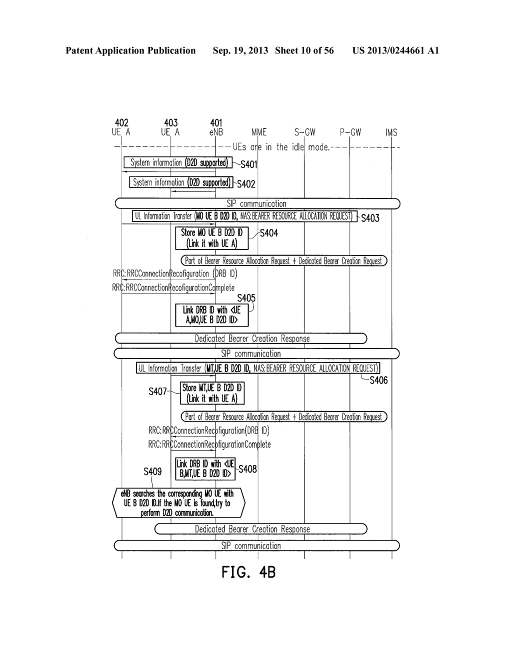 METHOD FOR DEVICE TO DEVICE COMMUNICATION AND CONTROL NODE USING THE SAME - diagram, schematic, and image 11