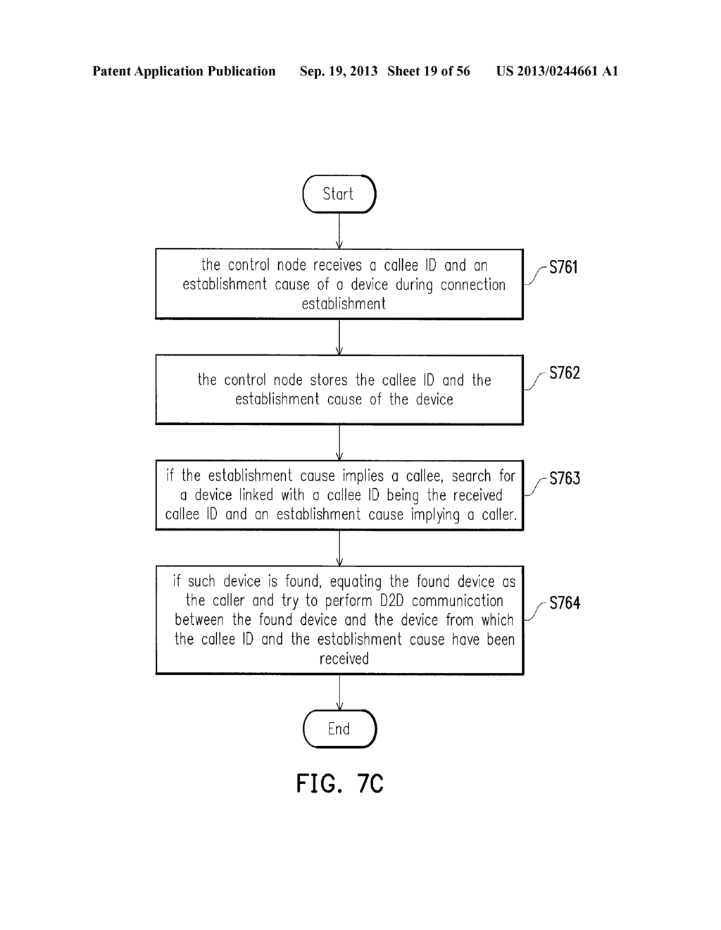 METHOD FOR DEVICE TO DEVICE COMMUNICATION AND CONTROL NODE USING THE SAME - diagram, schematic, and image 20