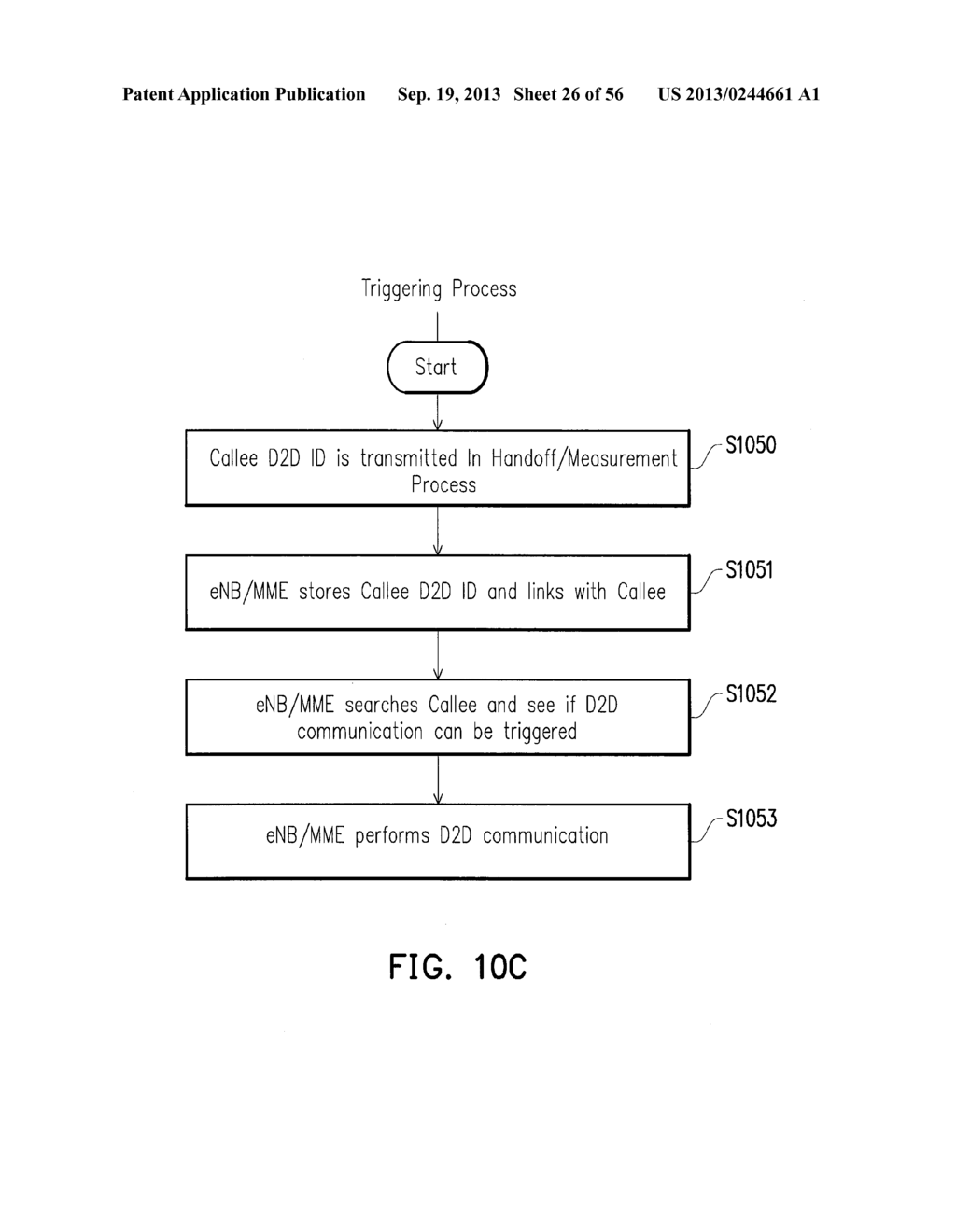 METHOD FOR DEVICE TO DEVICE COMMUNICATION AND CONTROL NODE USING THE SAME - diagram, schematic, and image 27