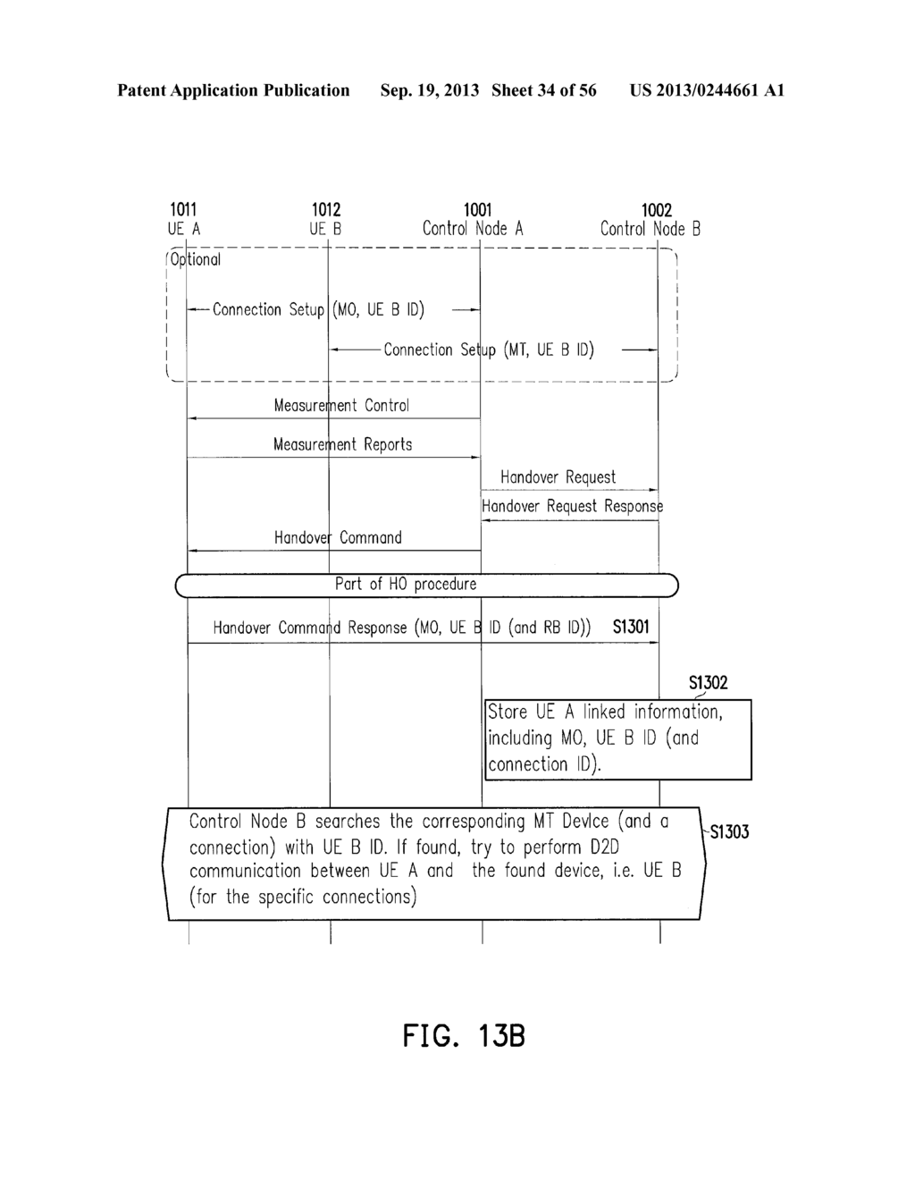 METHOD FOR DEVICE TO DEVICE COMMUNICATION AND CONTROL NODE USING THE SAME - diagram, schematic, and image 35