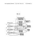 MOBILE COMMUNICATION METHOD, FEMTOCELL RADIO BASE STATION, AND NETWORK     APPARATUS diagram and image