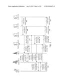 COMMUNICATION SYSTEM AND COMMUNICATION METHOD THEREOF diagram and image