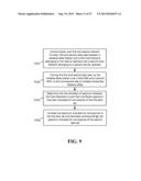 METHODS FOR SUPPORTING MULTIPLE OPERATORS IN A WIRELESS BASESTATION diagram and image