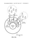 METHODS FOR SUPPORTING MULTIPLE OPERATORS IN A WIRELESS BASESTATION diagram and image