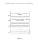 METHODS FOR SUPPORTING MULTIPLE OPERATORS IN A WIRELESS BASESTATION diagram and image