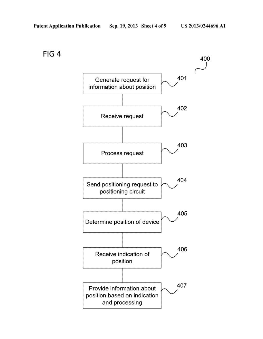 MOBILE COMMUNICATION DEVICE AND METHOD FOR PROVIDING POSITIONING     INFORMATION - diagram, schematic, and image 05