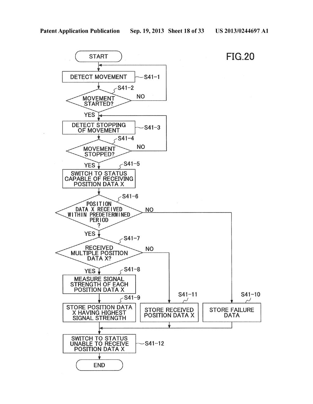 POSITION MANAGEMENT SYSTEM, APPARATUS AND METHOD FOR DISTRIBUTING POSITION     DATA - diagram, schematic, and image 19