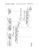 POSITION MANAGEMENT SYSTEM, APPARATUS AND METHOD FOR DISTRIBUTING POSITION     DATA diagram and image