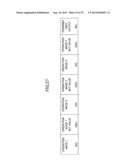 POSITION MANAGEMENT SYSTEM, APPARATUS AND METHOD FOR DISTRIBUTING POSITION     DATA diagram and image