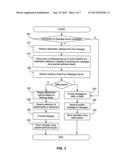 MESSAGING SERVICE IN A WIRELESS COMMUNICATIONS NETWORK diagram and image