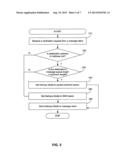 MESSAGING SERVICE IN A WIRELESS COMMUNICATIONS NETWORK diagram and image