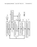 Method and System for Removal of Noise in Signal diagram and image