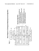 Method and System for Removal of Noise in Signal diagram and image