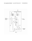 Linearization Signal Processing with Context Switching diagram and image