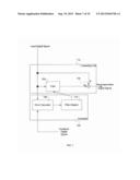 Linearization Signal Processing with Context Switching diagram and image