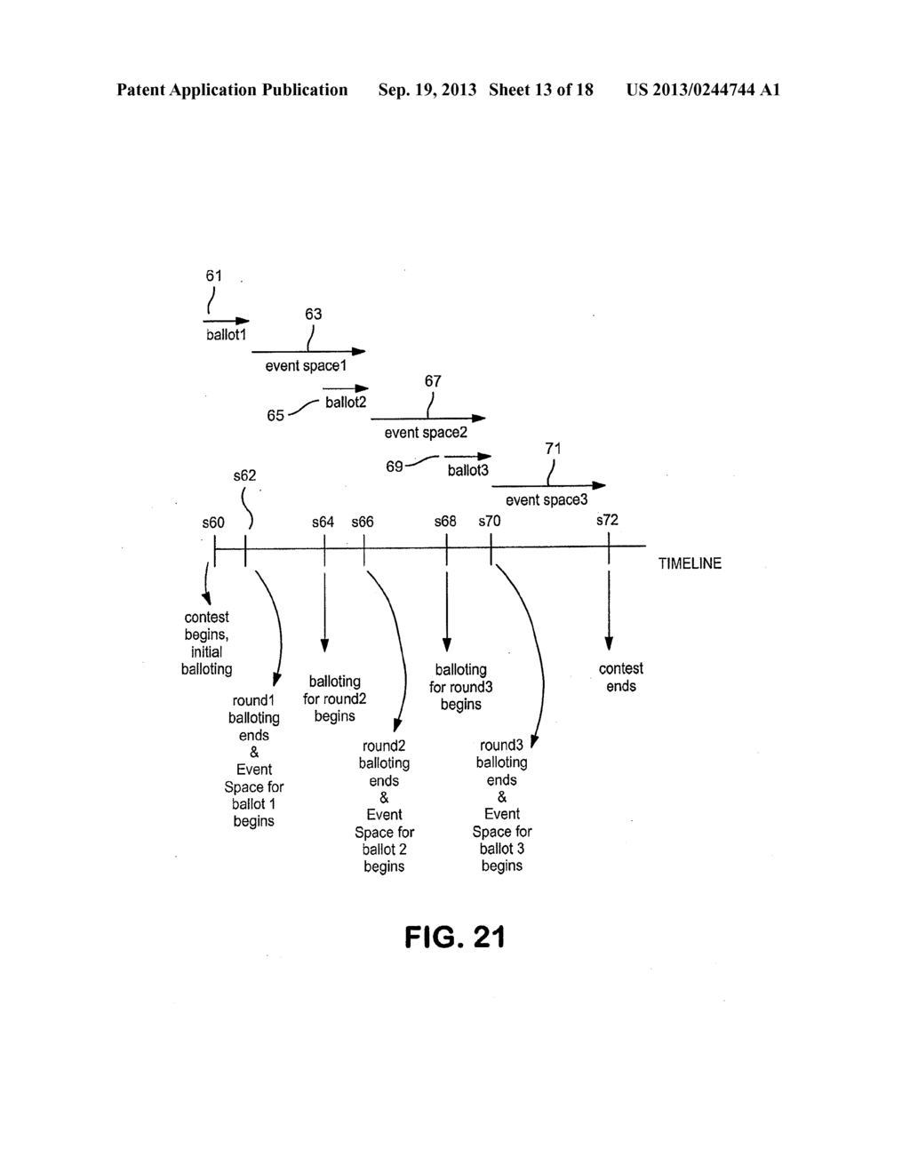 SYSTEMATIC CONTROL AND PROCESSING TO MONITOR AND MANAGE CONTESTANT ENTRY     DISPERSION OF SINGLE AND MULTIPLE SESSION INTERNET CONTESTS OVER THE     ESTIMATIONS AND PREDICTIONS OF FUTURE EVENTS - diagram, schematic, and image 14