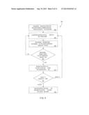 METHOD AND APPARATUS FOR USING CONDITIONAL PARAMETERS TO ALTERNATE BETWEEN     WAGERING GAMES diagram and image