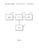 FINANCIAL MANAGEMENT SYSTEM AND METHOD FOR A NETWORKED GAMING SYSTEM diagram and image