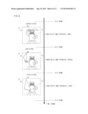 GAME APPARATUS, STORAGE MEDIUM STORING GAME PROGRAM AND GAME CONTROLLING     METHOD diagram and image