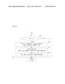 GAME APPARATUS, STORAGE MEDIUM STORING GAME PROGRAM AND GAME CONTROLLING     METHOD diagram and image