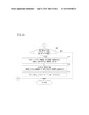 GAME APPARATUS, STORAGE MEDIUM STORING GAME PROGRAM AND GAME CONTROLLING     METHOD diagram and image