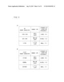 GAME APPARATUS, STORAGE MEDIUM STORING GAME PROGRAM AND GAME CONTROLLING     METHOD diagram and image