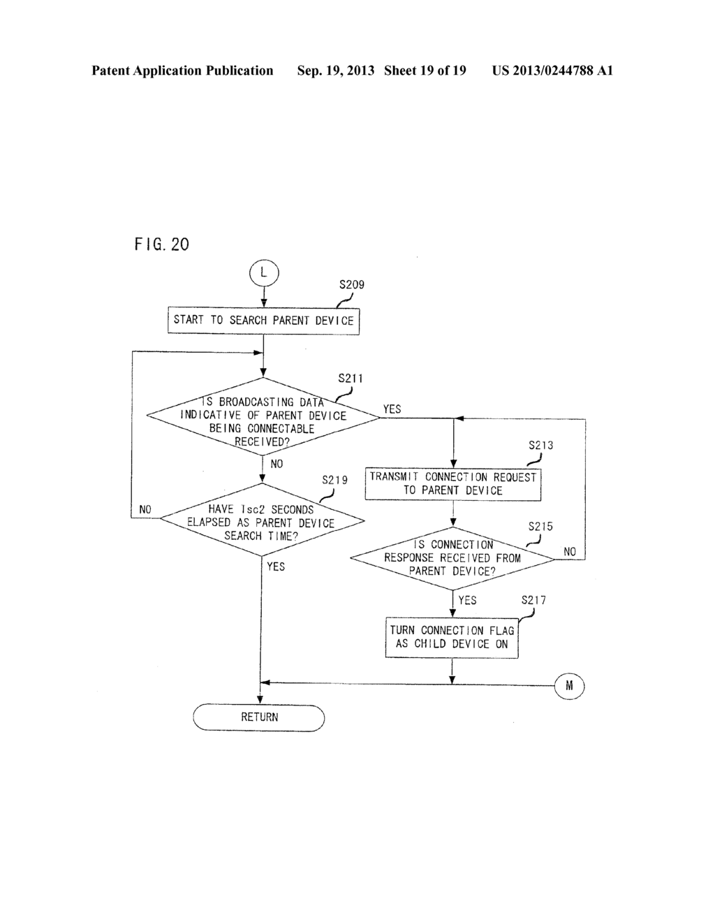 GAME SYSTEM, GAME APPARATUS, STORAGE MEDIUM STORING GAME PROGRAM AND GAME     DATA EXCHANGE METHOD - diagram, schematic, and image 20