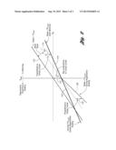 Transmission Control During Regenerative Braking diagram and image