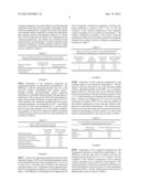 COMPOSITE CATALYTIC MEMBRANE APPLIED TO CATALYTIC ESTERIFICATION AND     PREPARATION METHOD THEREOF diagram and image