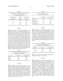 COMPOSITE CATALYTIC MEMBRANE APPLIED TO CATALYTIC ESTERIFICATION AND     PREPARATION METHOD THEREOF diagram and image