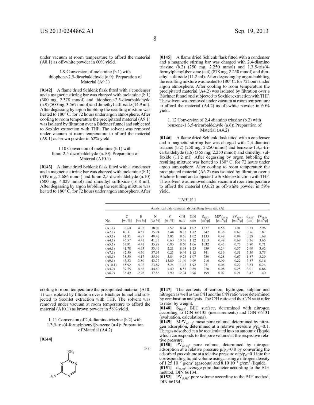 PROCESS FOR MANUFACTURING A NITROGEN-CONTAINING POROUS CARBONACEOUS     MATERIAL - diagram, schematic, and image 09