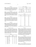 Catalyst Component For High Activity And High Stereoselectivity In Olefin     Polymerization diagram and image