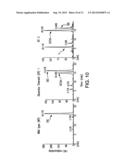 METHODS AND COMPOSITIONS FOR IMPROVING PLANT HEALTH diagram and image