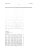 EVALUATING MMP EXPRESSION IN PATIENT STRATIFICATION AND OTHER THERAPEUTIC,     DIAGNOSTIC AND PROGNOSTIC METHODS FOR CANCER diagram and image