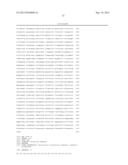 EVALUATING MMP EXPRESSION IN PATIENT STRATIFICATION AND OTHER THERAPEUTIC,     DIAGNOSTIC AND PROGNOSTIC METHODS FOR CANCER diagram and image