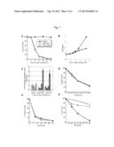 MODULATORS OF ALPHA-SYNUCLEIN TOXICITY diagram and image