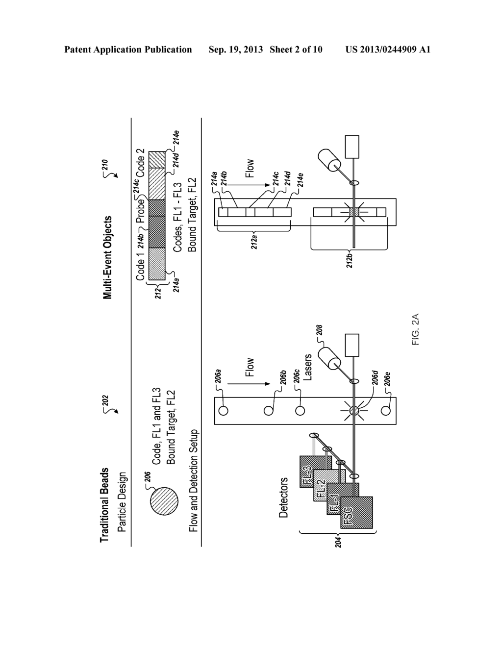 METHODS AND APPARATUS FOR CLASSIFICATION AND QUANTIFICATION OF     MULTIFUNCTIONAL OBJECTS - diagram, schematic, and image 03