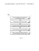 METHODS AND APPARATUS FOR CLASSIFICATION AND QUANTIFICATION OF     MULTIFUNCTIONAL OBJECTS diagram and image