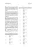 MOLECULES MIMICKING AN AUTOANTIBODY IDIOTYPE AND COMPOSITIONS CONTAINING     SAME diagram and image