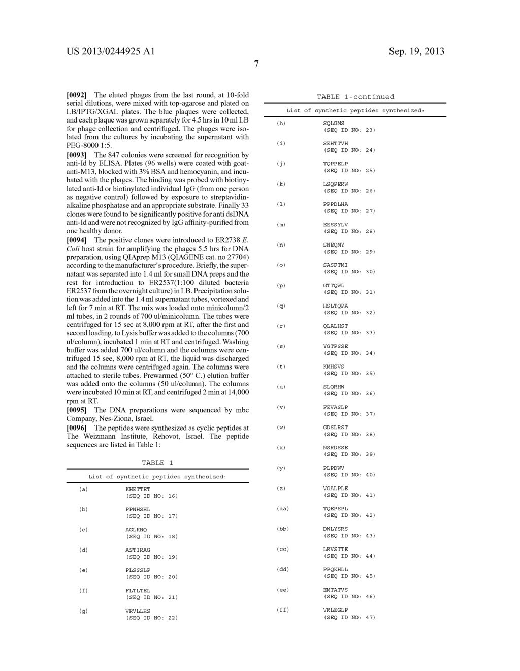 MOLECULES MIMICKING AN AUTOANTIBODY IDIOTYPE AND COMPOSITIONS CONTAINING     SAME - diagram, schematic, and image 10