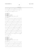 POLYNUCLEOTIDES ENCODING SIGNAL PEPTIDE-CONTAINING MOLECULES diagram and image