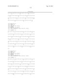 POLYNUCLEOTIDES ENCODING SIGNAL PEPTIDE-CONTAINING MOLECULES diagram and image