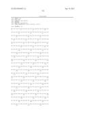 POLYNUCLEOTIDES ENCODING SIGNAL PEPTIDE-CONTAINING MOLECULES diagram and image