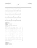 POLYNUCLEOTIDES ENCODING SIGNAL PEPTIDE-CONTAINING MOLECULES diagram and image