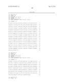 POLYNUCLEOTIDES ENCODING SIGNAL PEPTIDE-CONTAINING MOLECULES diagram and image