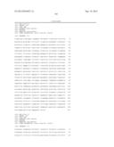 POLYNUCLEOTIDES ENCODING SIGNAL PEPTIDE-CONTAINING MOLECULES diagram and image