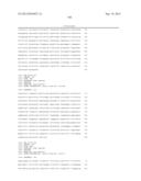 POLYNUCLEOTIDES ENCODING SIGNAL PEPTIDE-CONTAINING MOLECULES diagram and image